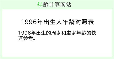 1996年出生|1996年出生人年龄对照表